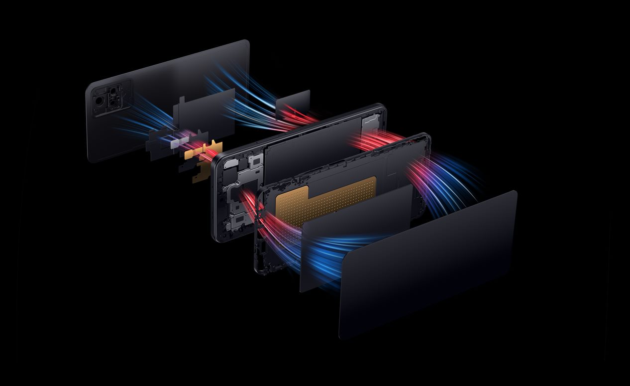 poco f4