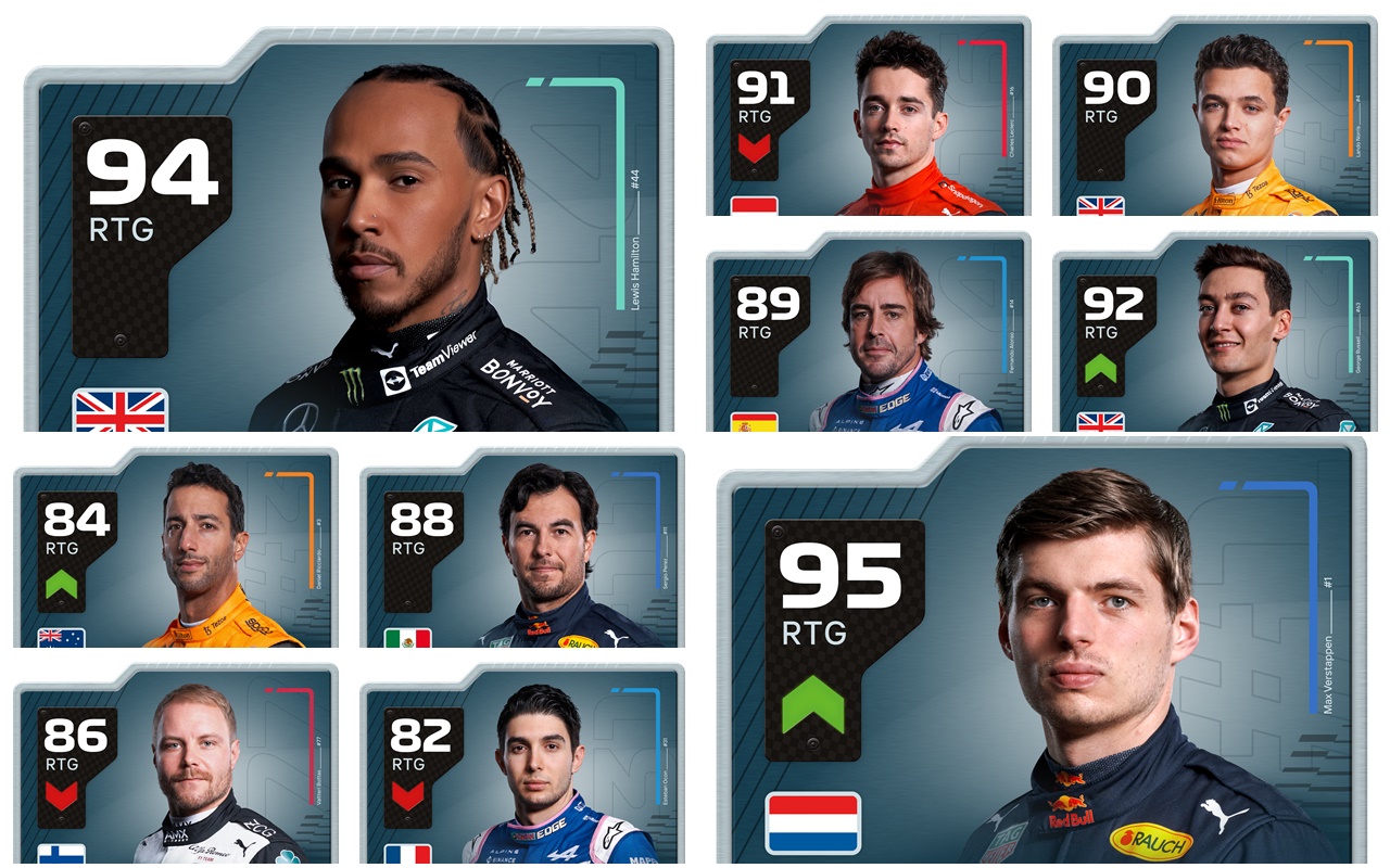 Coeficienții f1 22
