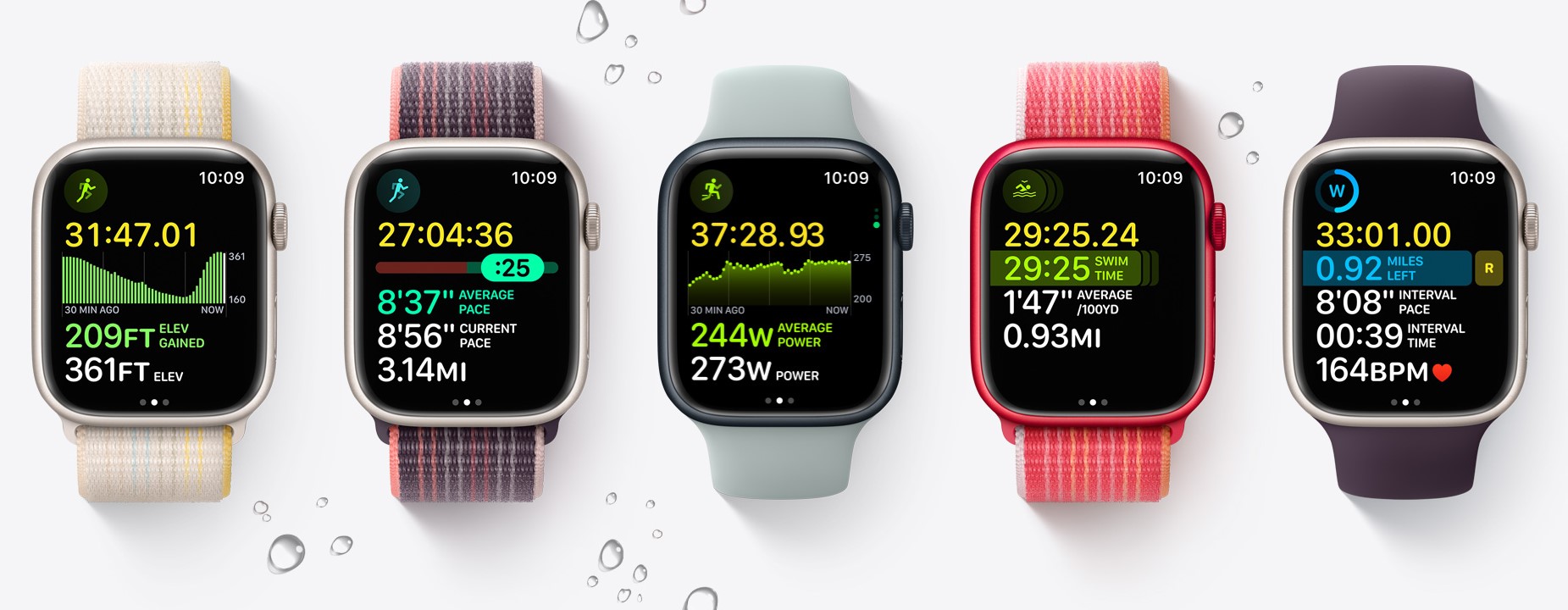 Apple Watch Series 8
