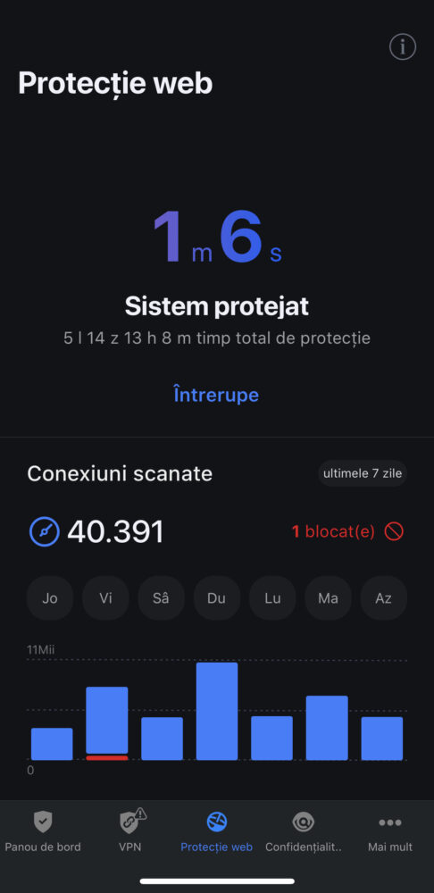 Bitdefender Chat Protection