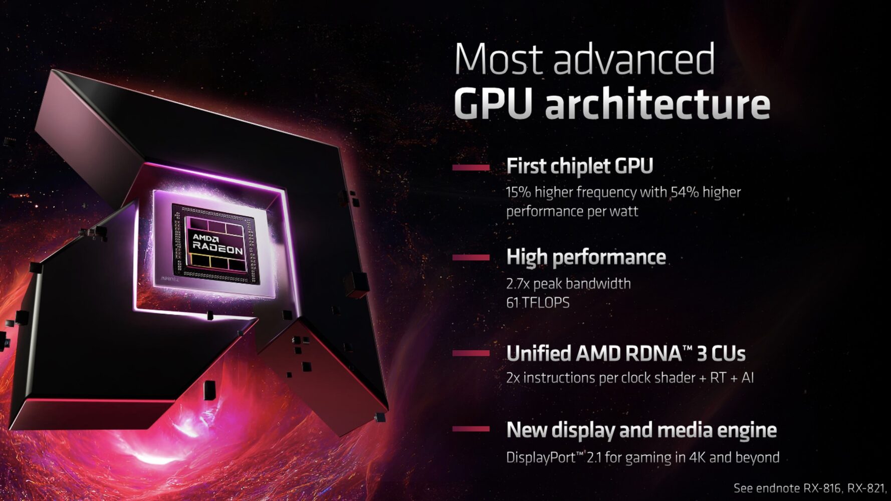 AMD RX 7900