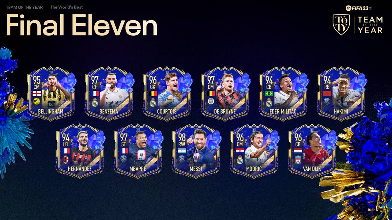 FIFA 23 TEAM OF THE YEAR
