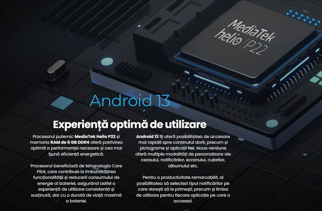 android13