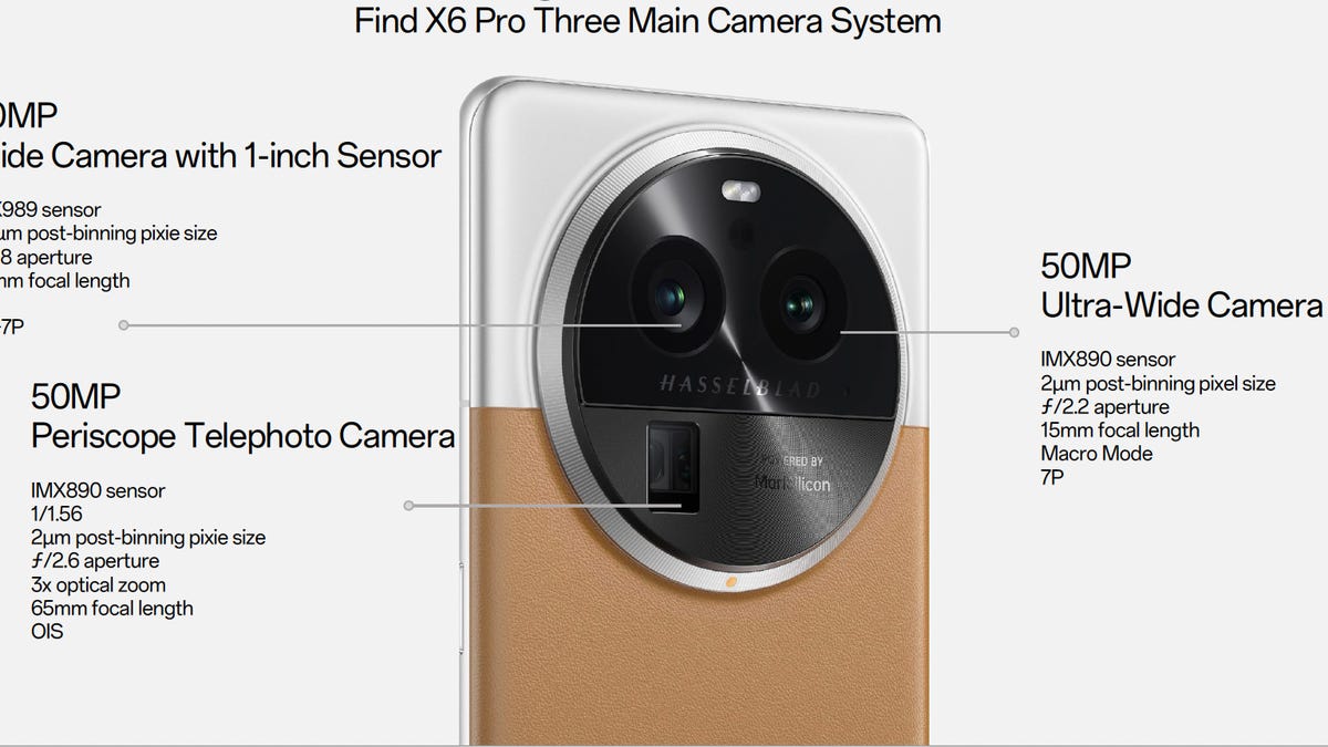Oppo Find x6 pro