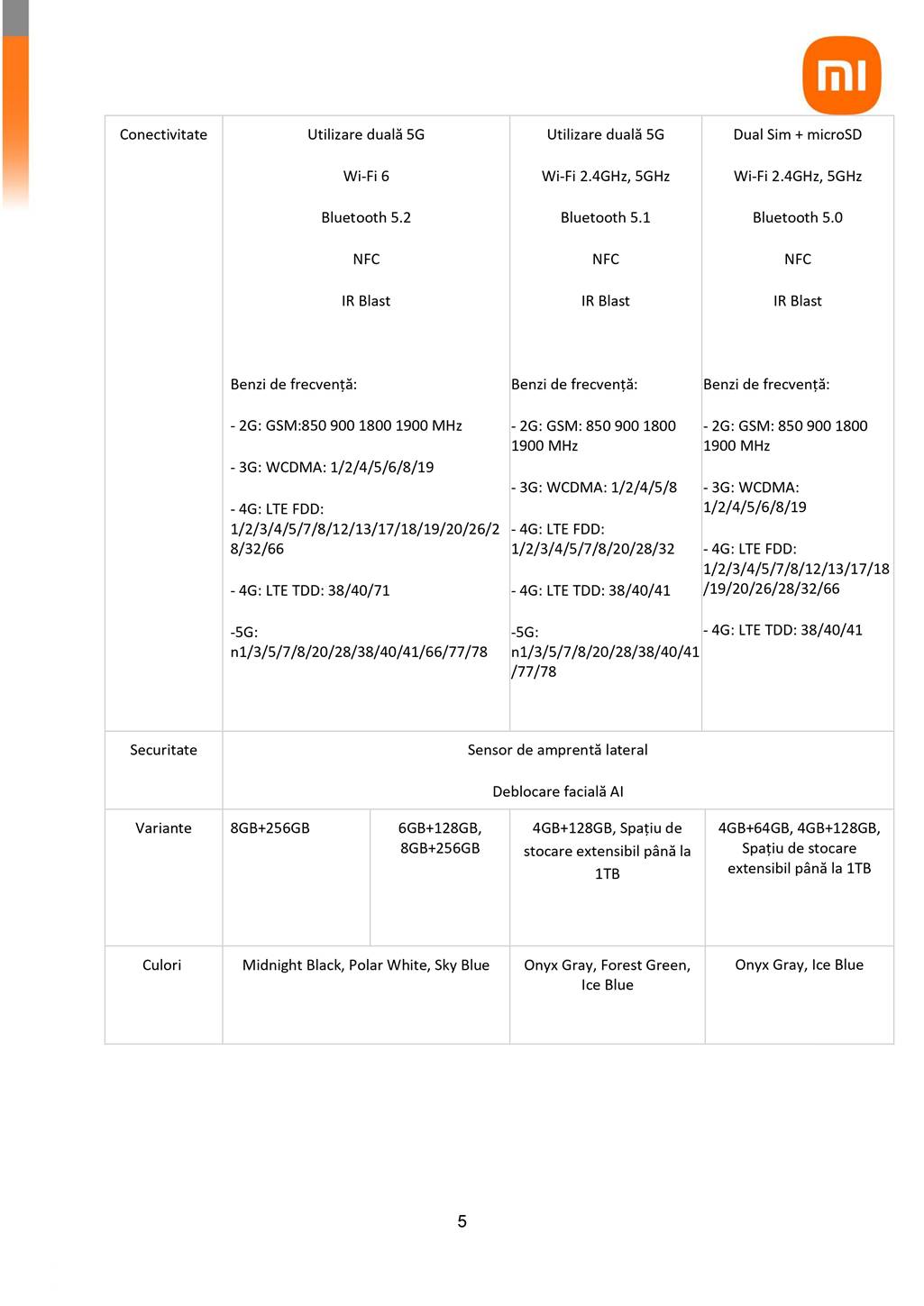 caracteristici page 0005
