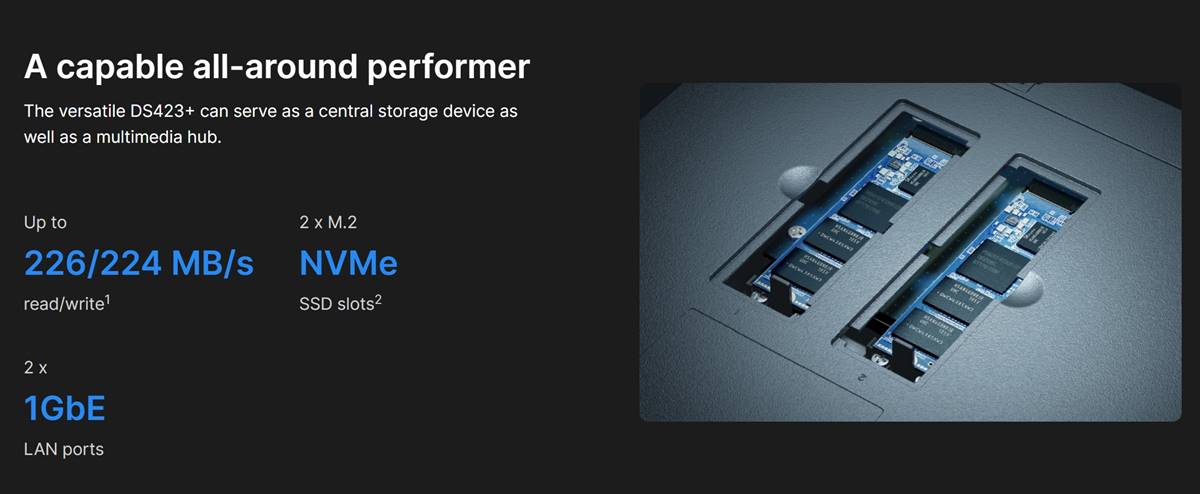DiskStation DS423+