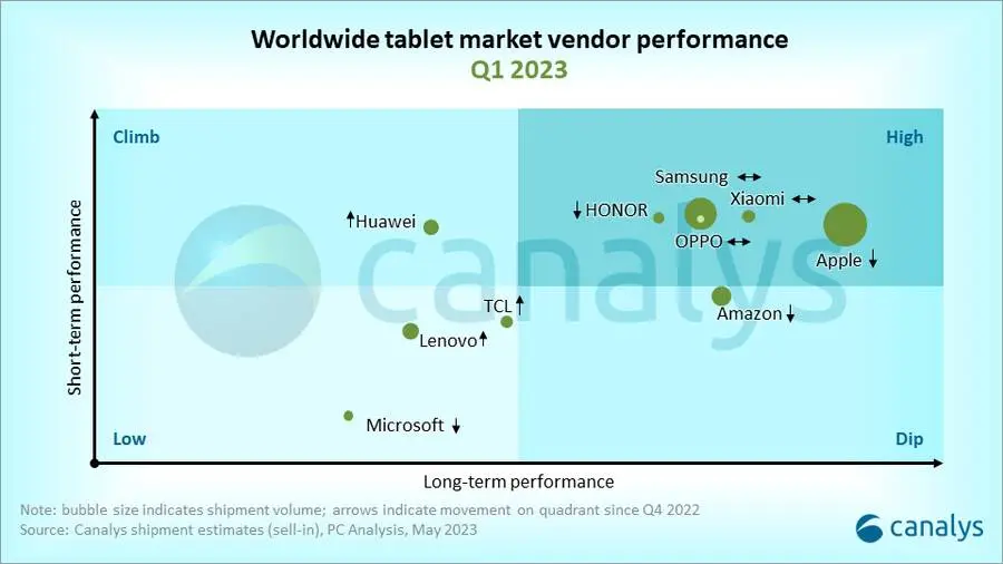 tablete2