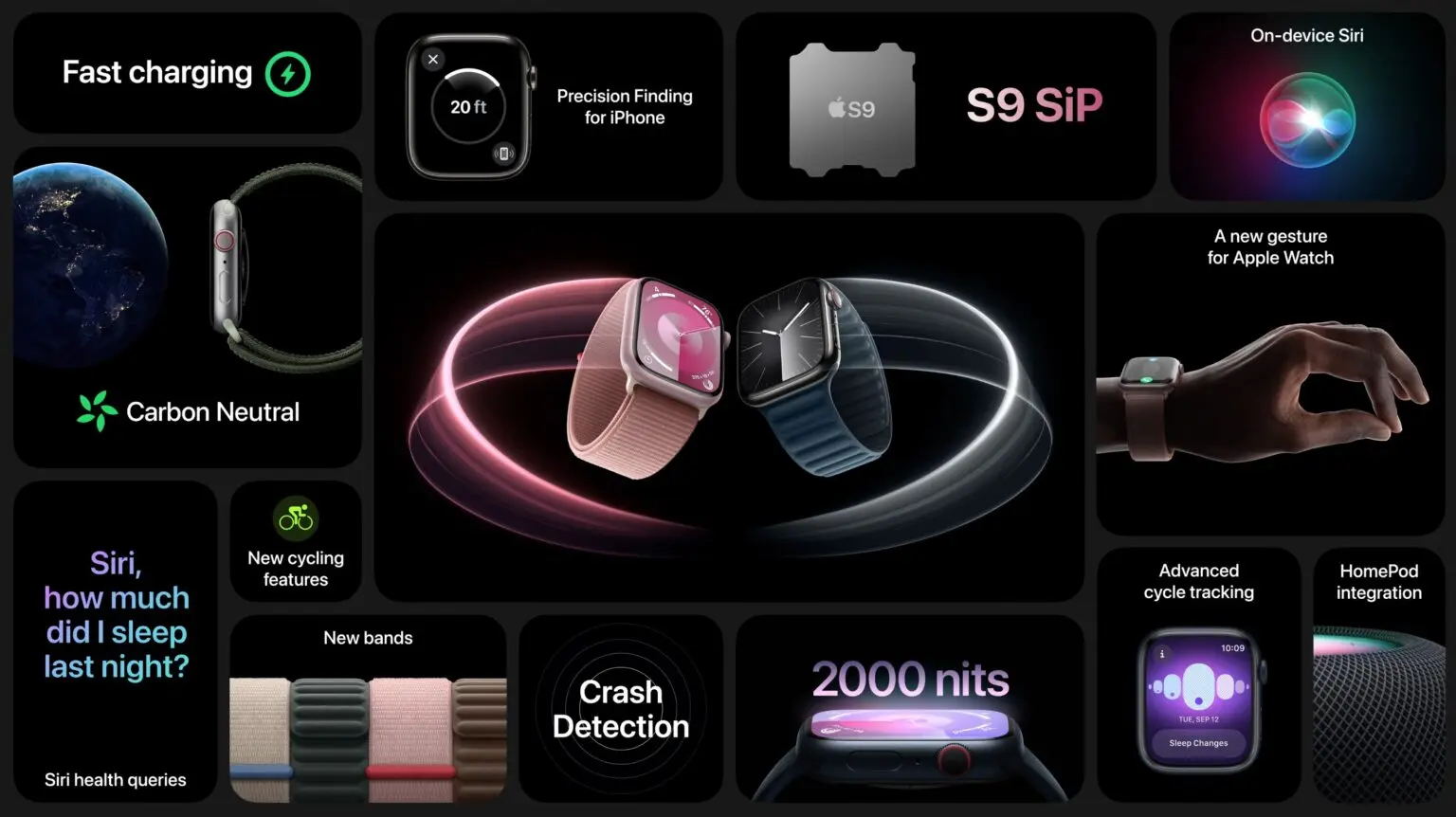 apple watch series 9 specs 1536x862 1