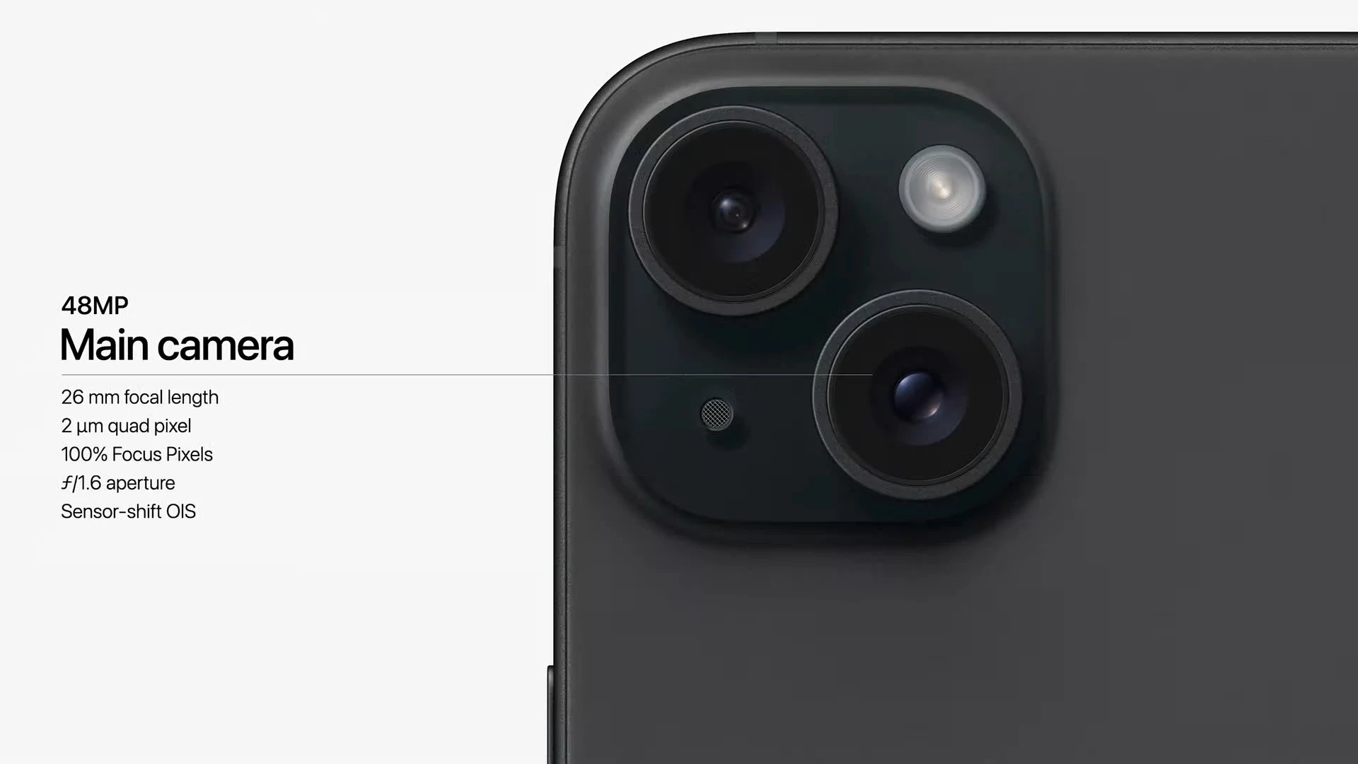 iphone 15 48mp camera specs