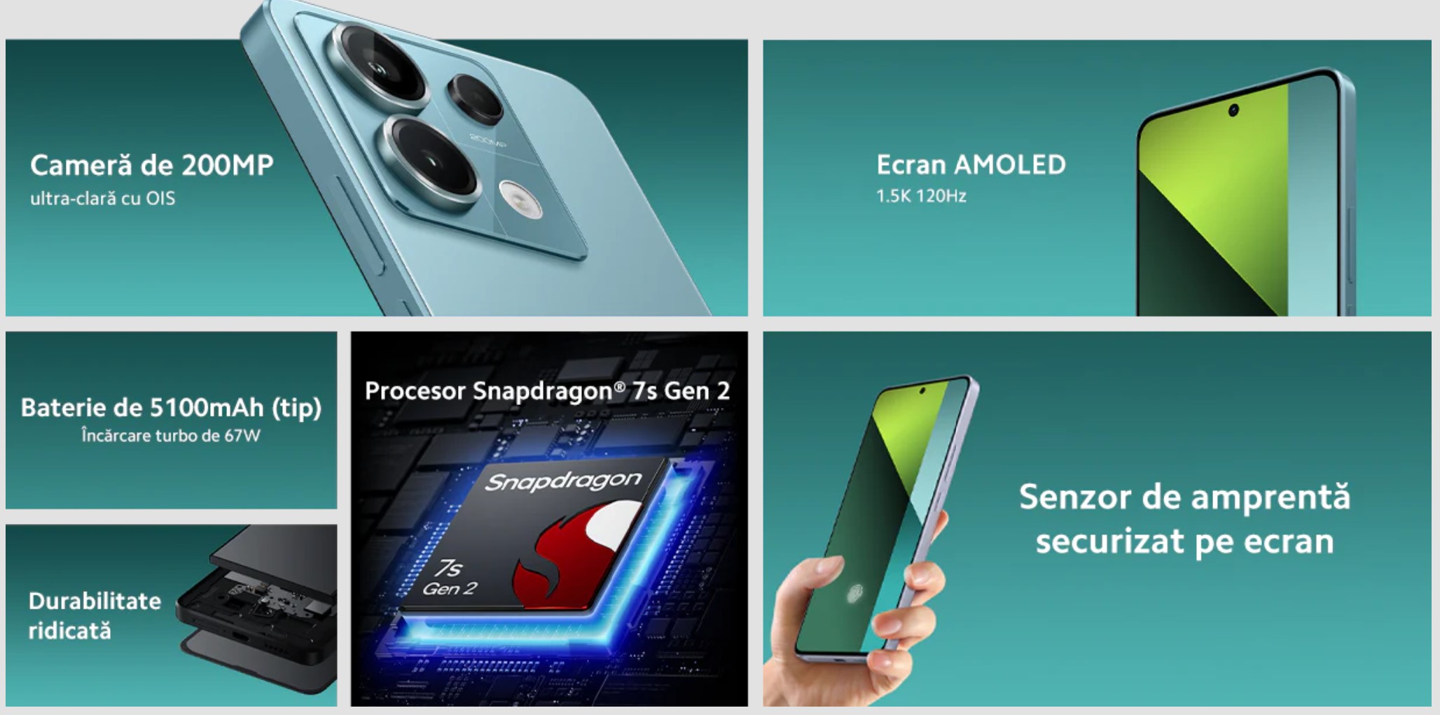 13 pro specs