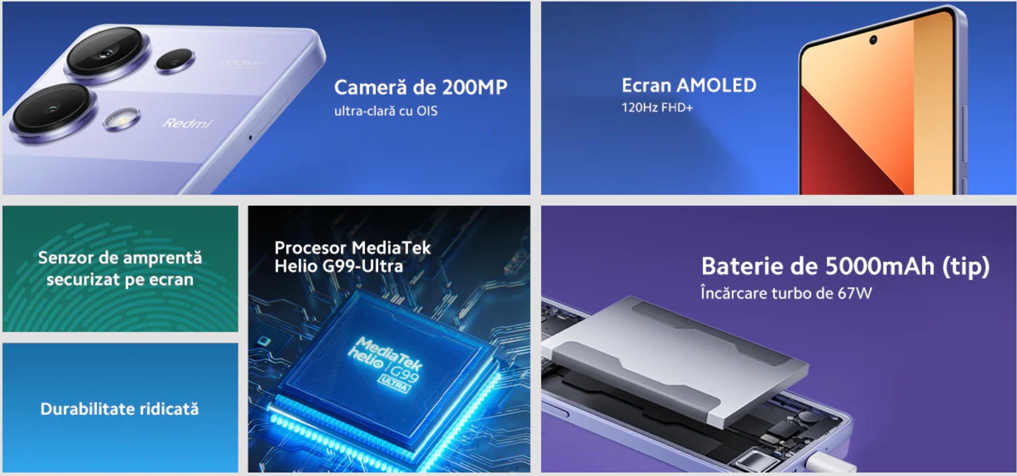 specs 13 pro 4g