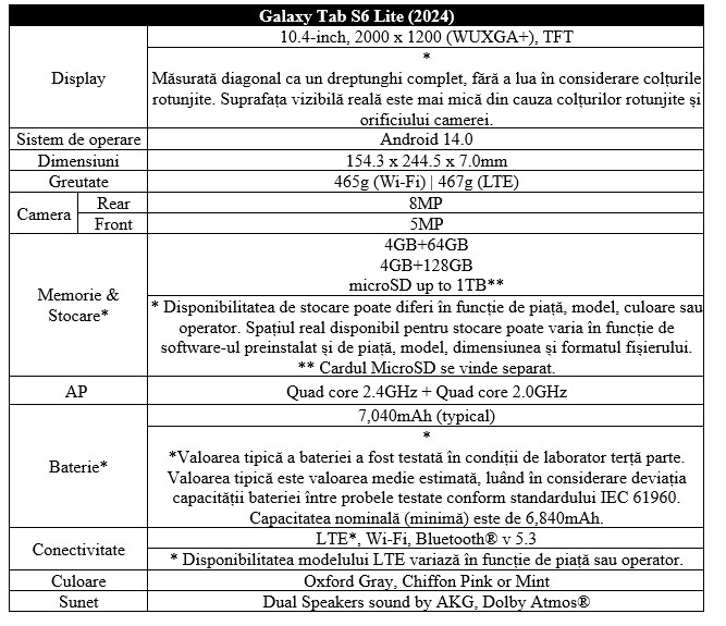specificatii tableta