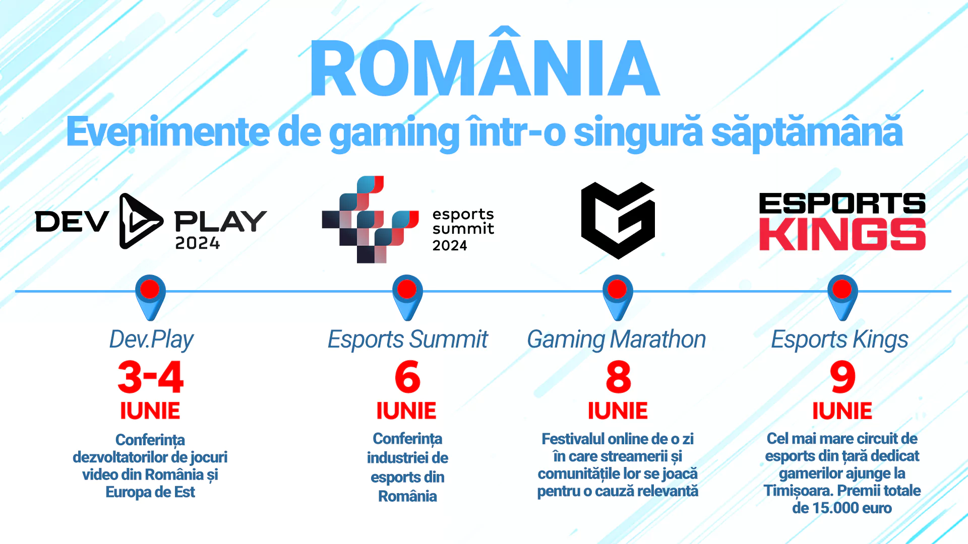 evenimente de gaming iunie 2024 6656e27ae8108