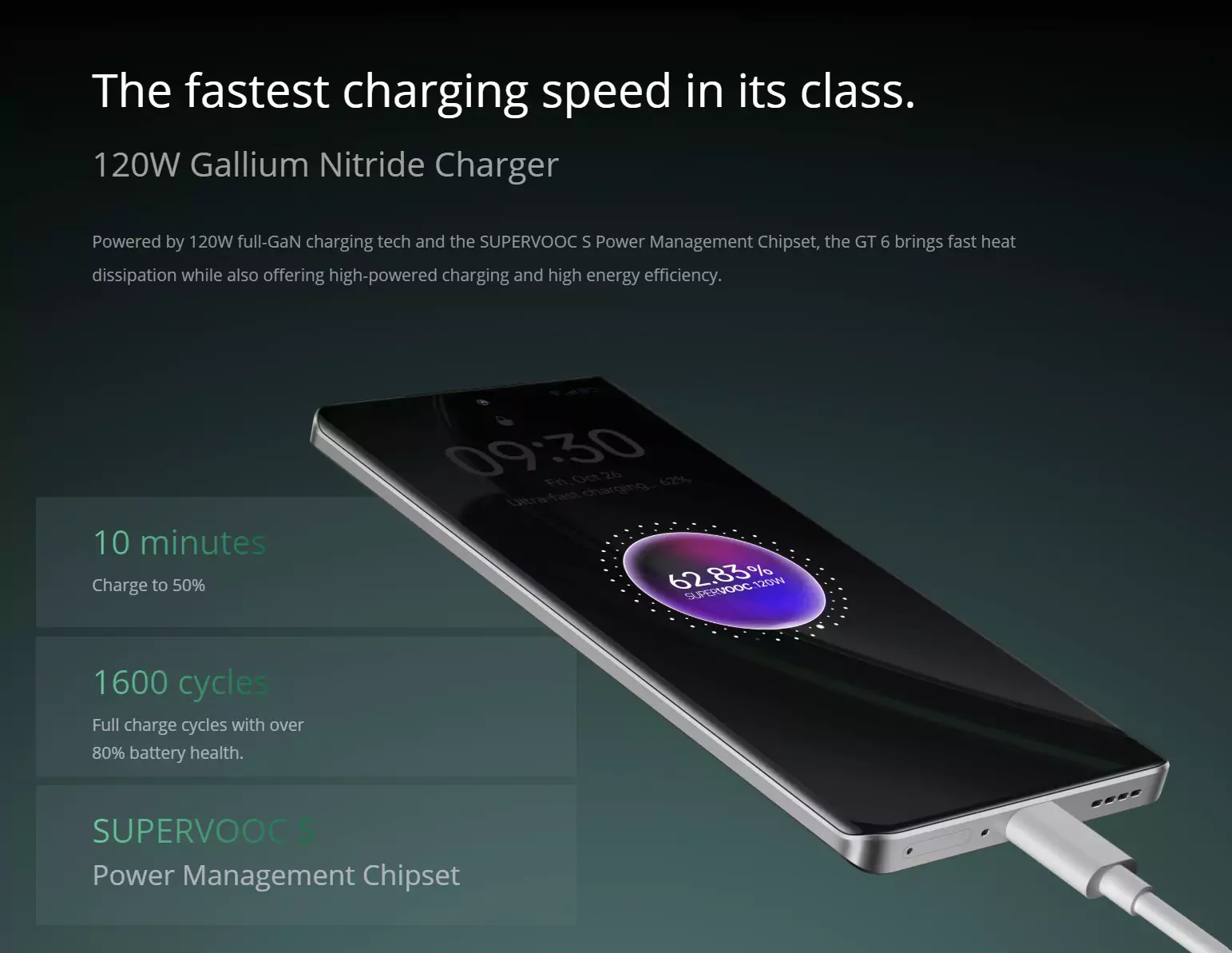 realme8 6678719a1bec2