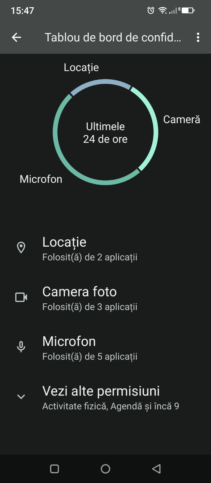 android 1