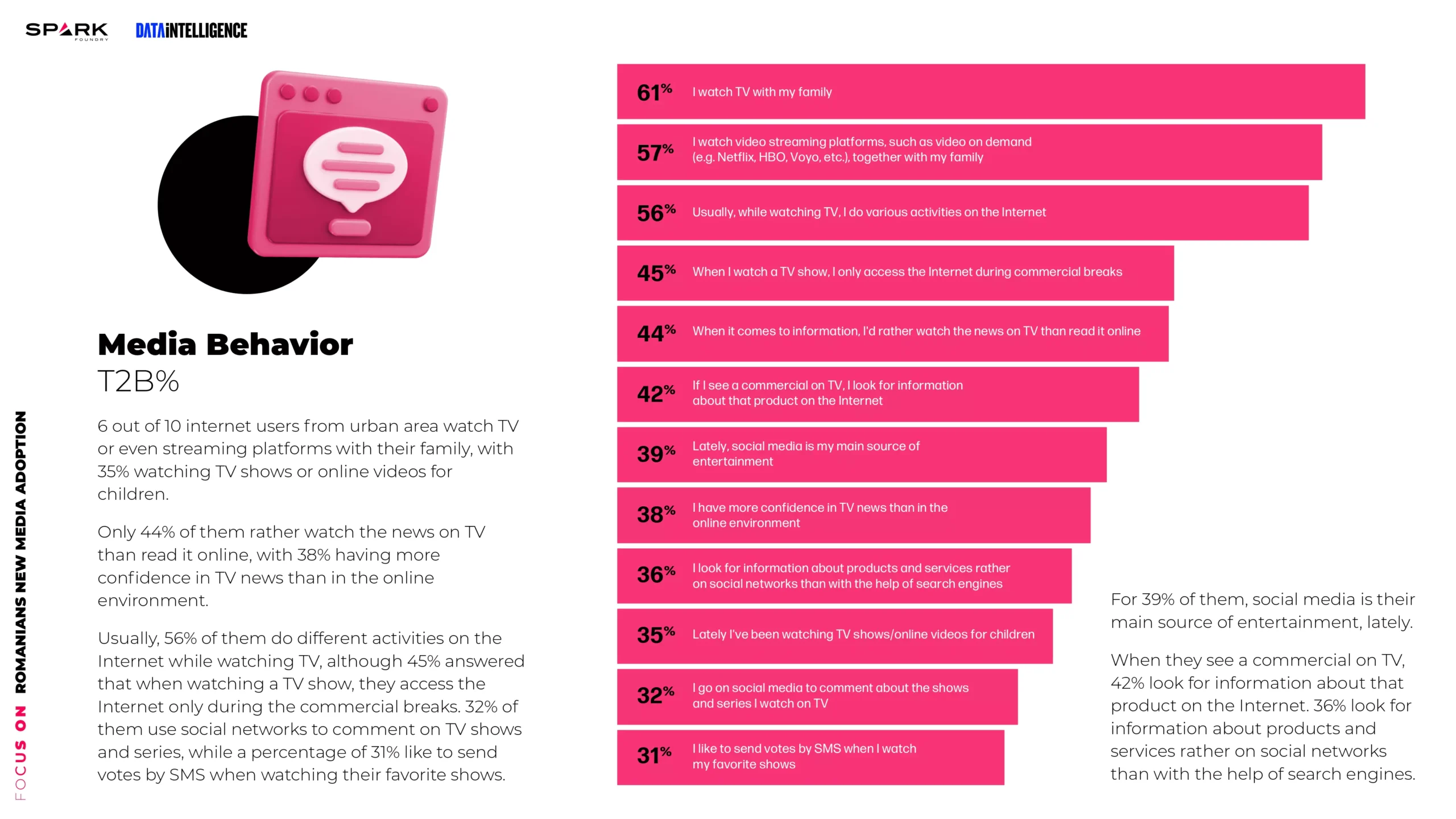 focus on slide 36 tv vs internet 668fda1a165f2