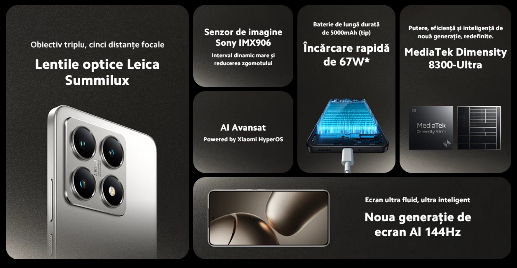 specs2