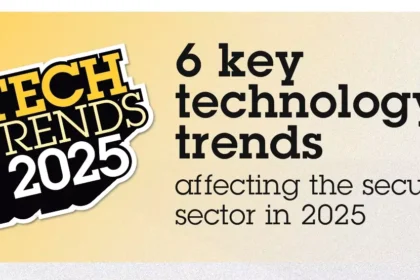 3 axis tech trends 6797d344a6502