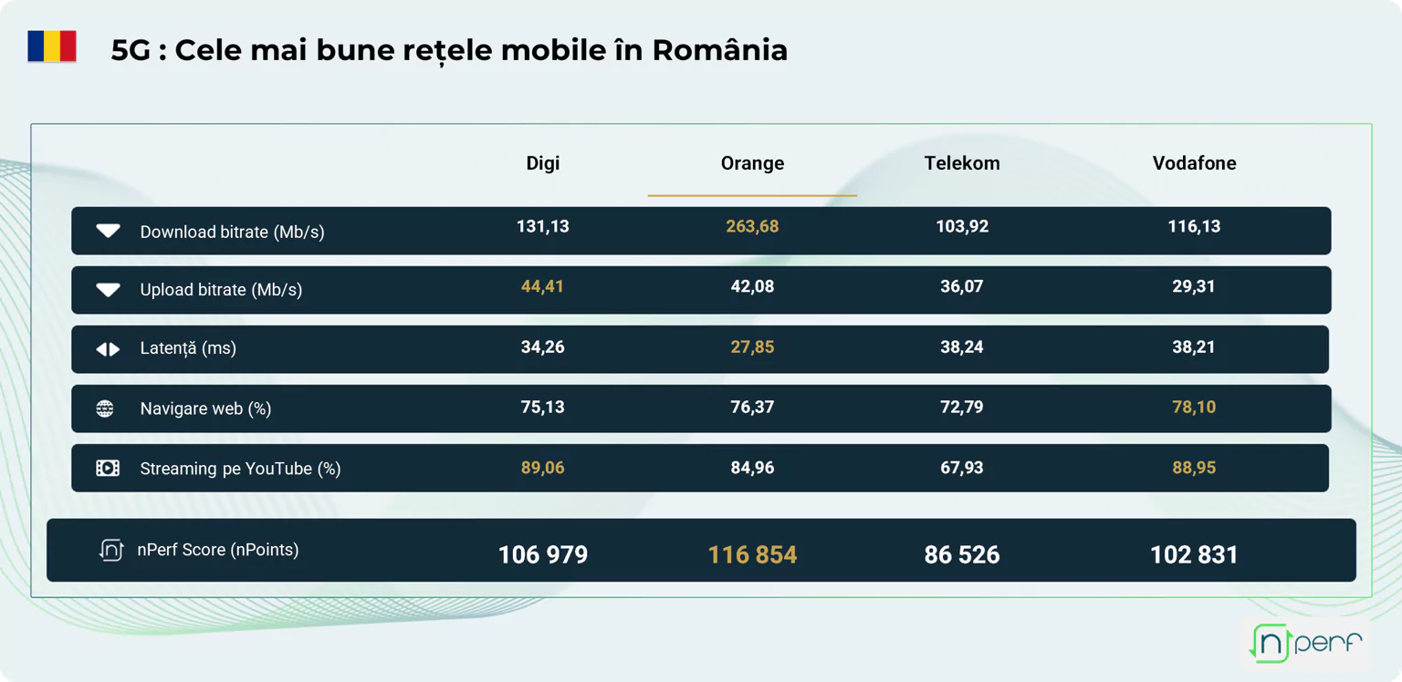 ro mobile 2024 focus1 679bc69642ea1