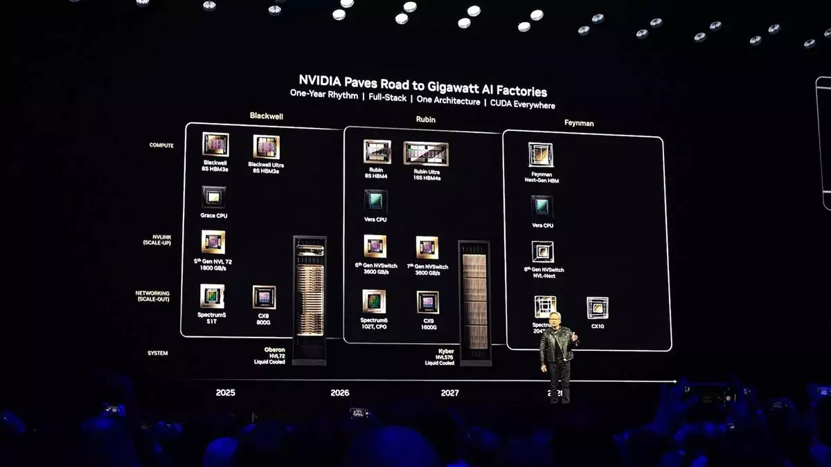 nvidia gtc2 67dc162a3aec0