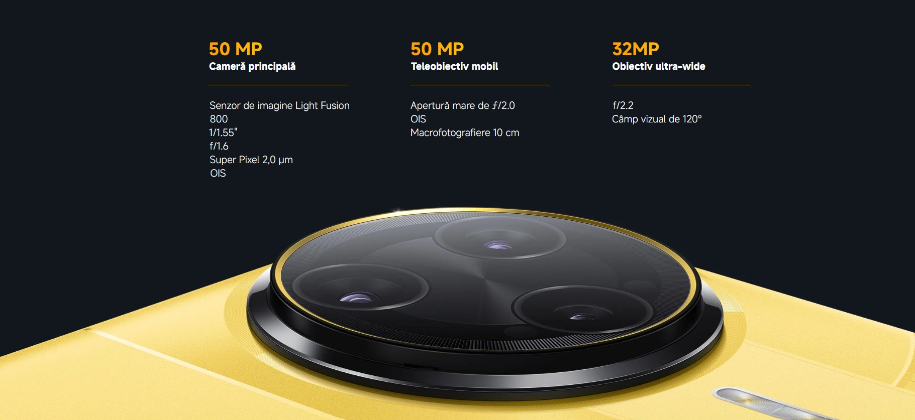 poco camera