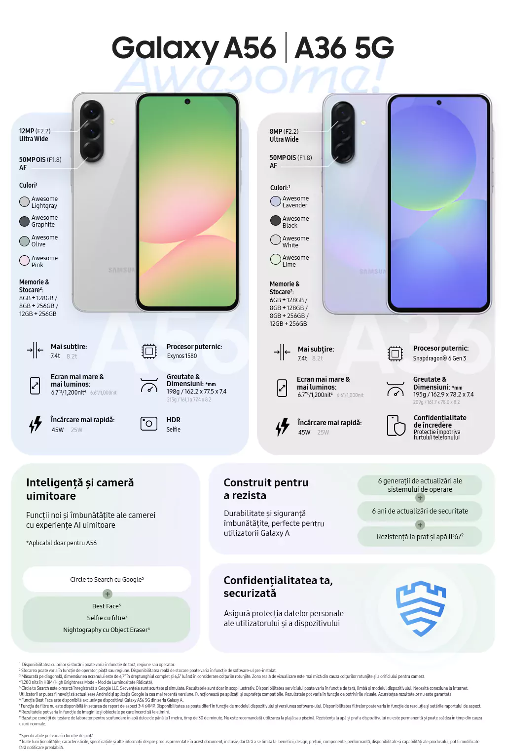 specificatii tehnice galaxy a56 a36 5g 67c57a50b4f46