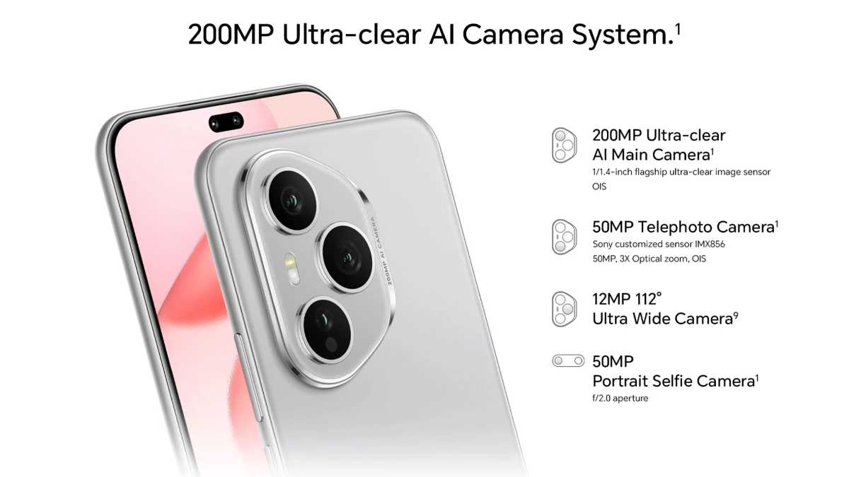 honor 400 pro camera