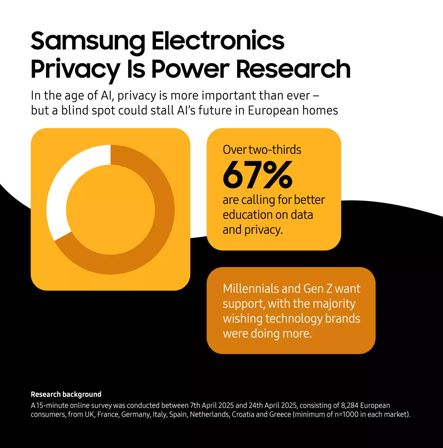 privacy is power 3 684c2af600d91