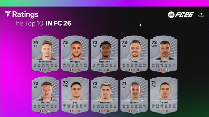 ea sport fc 26 top10