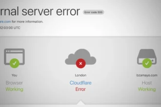 cloudflare error