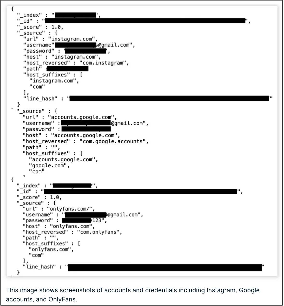 sample of the data jsre.1920