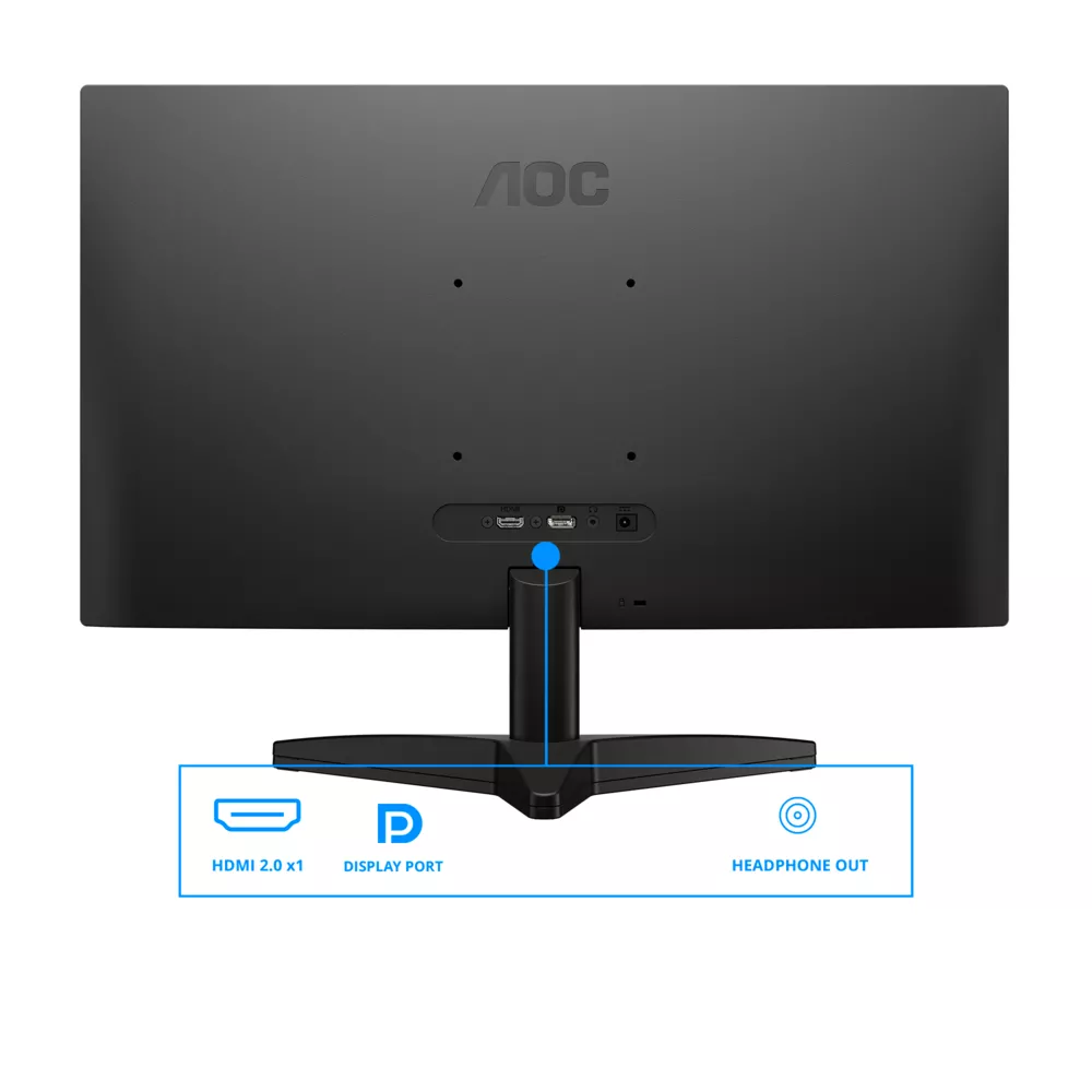 aoc b2c b36 amazon process change connectivity q24b36x 2000x2000 69bc39f05dc43