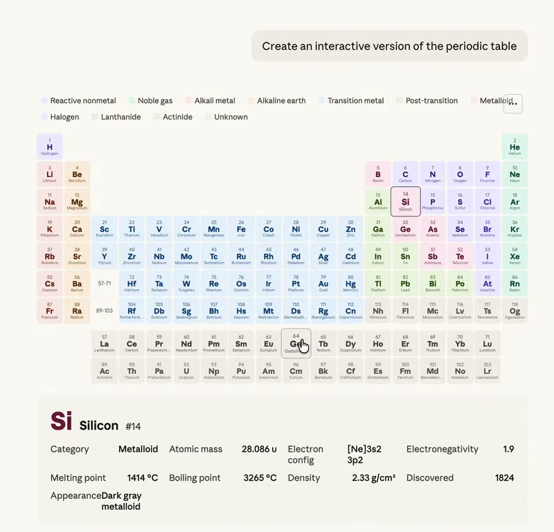 claude periodic table