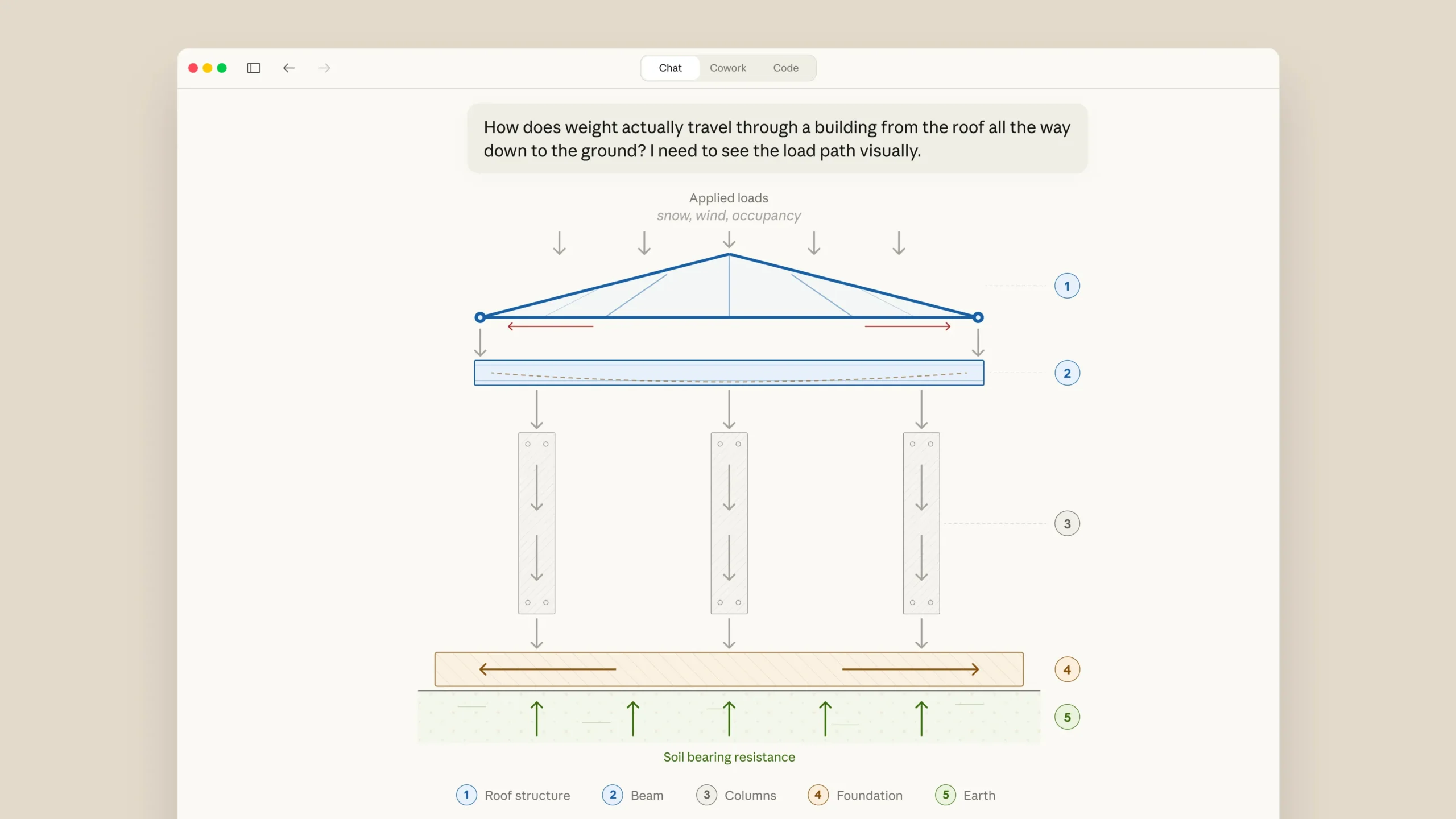 claude weight diagram