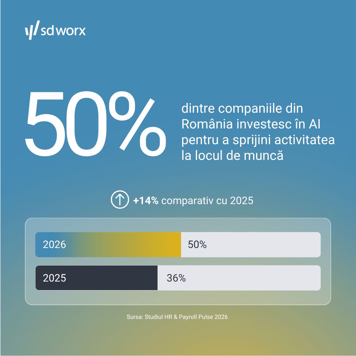 ai la locul de munca infografic (1)
