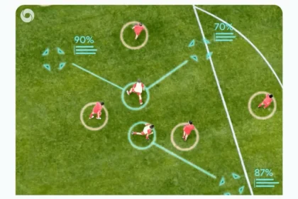 google deepmind tacticai featured