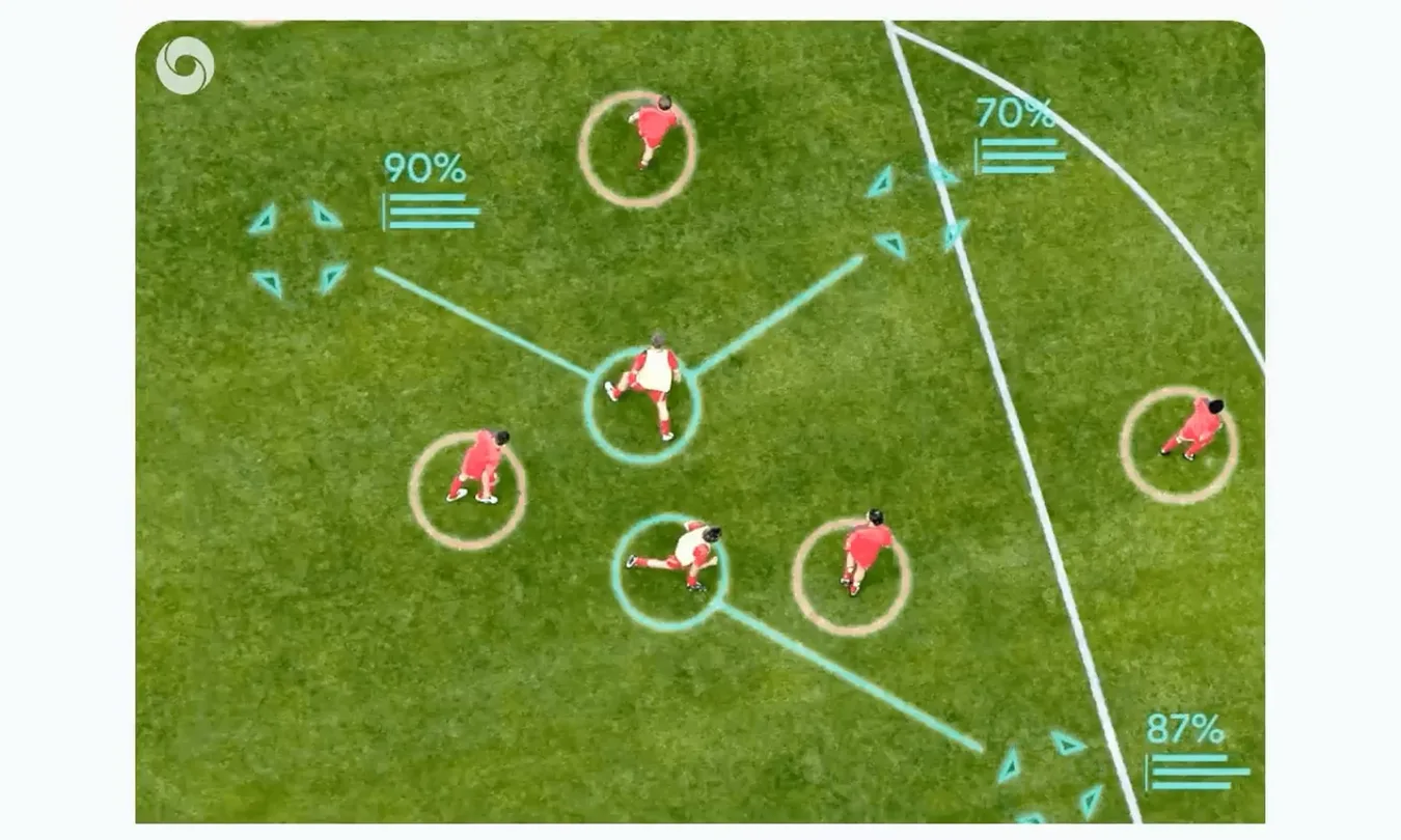 google deepmind tacticai featured