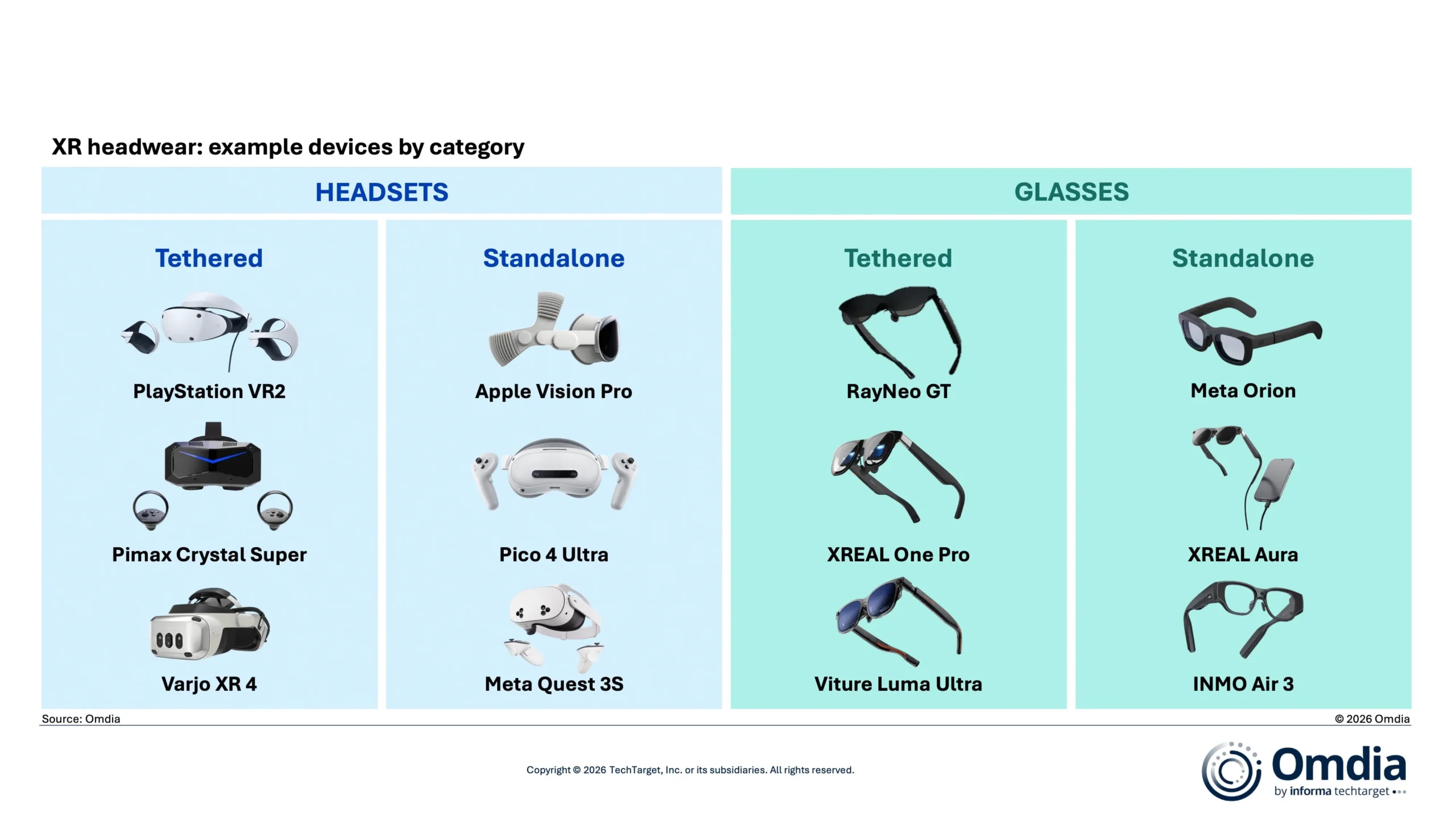 xr headwear example devices by category
