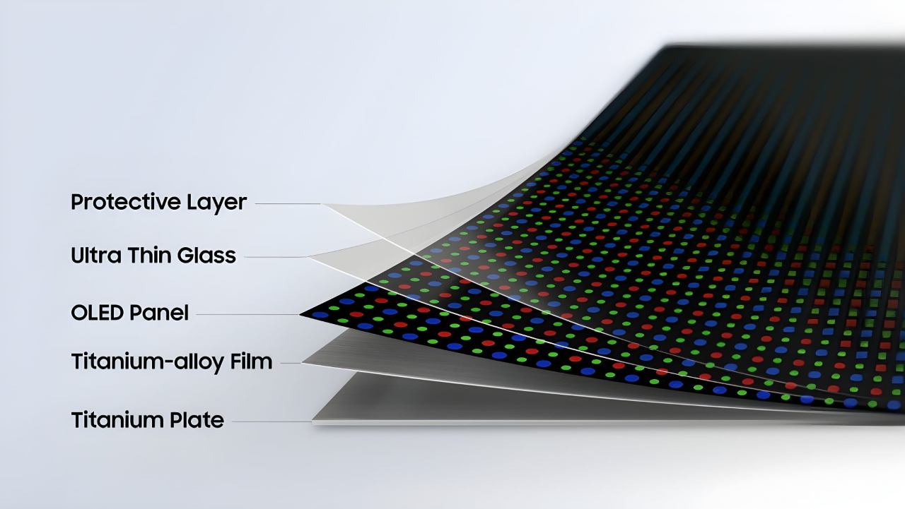samsung mobile flex titanium technology foldable displays main1 upscaled