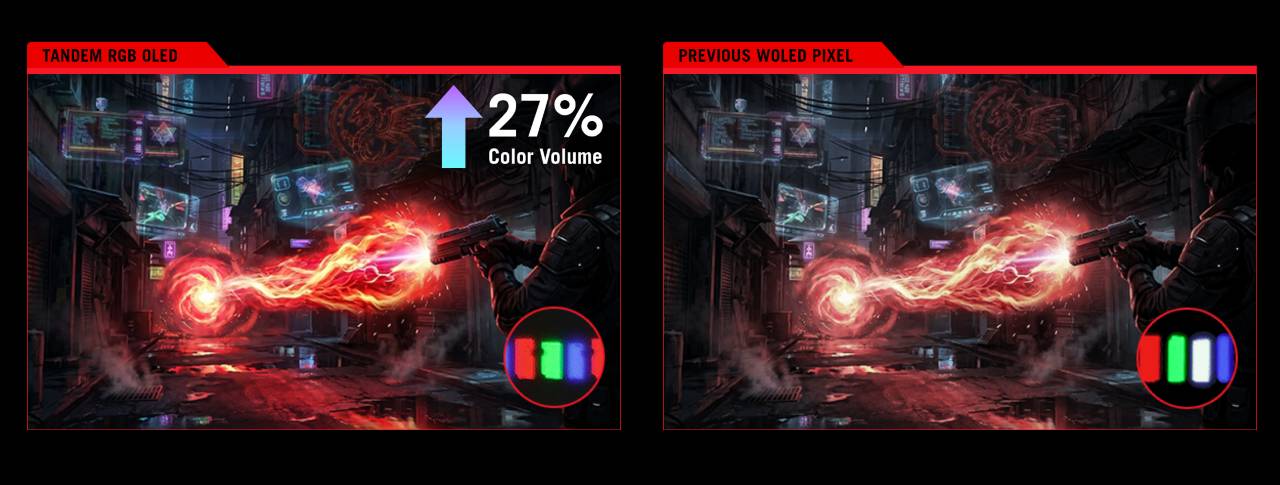 true tandem rgb oled vs previous woled