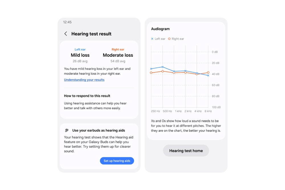 samsung mobile samsung hearing aid feature galaxy buds fda